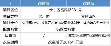 舊廠房、辦公樓改造02598.png