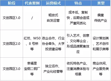 舊廠房、辦公樓改造022380.png